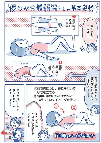 私は反り腰だから腰が床から浮いてしまいそう……