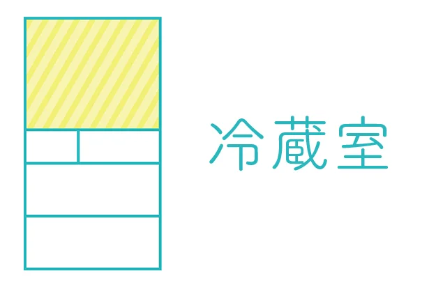 「冷蔵室の収納はスーパーの陳列棚がお手本です！」