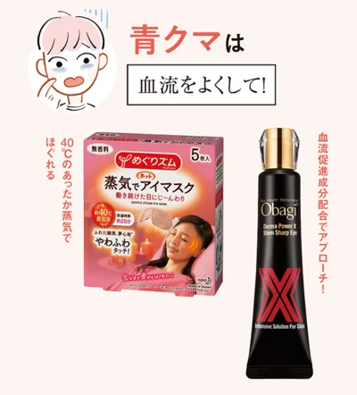 （右）オバジ ダーマパワーX ステムシャープアイ 20g ￥6,600／ロート製薬（左）めぐりズム 蒸気でホットアイマスク 無香料 5枚入り ￥523（編集部調べ）／花王