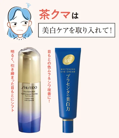 （右）プラセホワイター 薬用美白アイクリーム ［医薬部外品］ 30g ￥1,210／明色化粧品　（左）SHISEIDO バイタルパーフェクション UL ファーミング アイクリ ーム［医薬部外品］ 15g ￥8,800／SHISEIDO