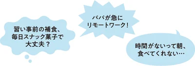 育ち盛りの子どもや、栄養バランスが偏りがちなパパなど、家族の栄養管理はたいへん