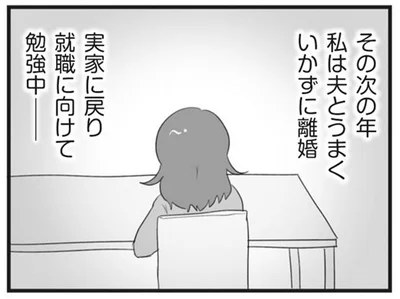 実家に戻り就職に向けて勉強中