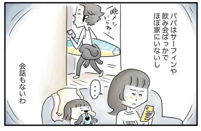  パパは飲み会ばっかで会話もない