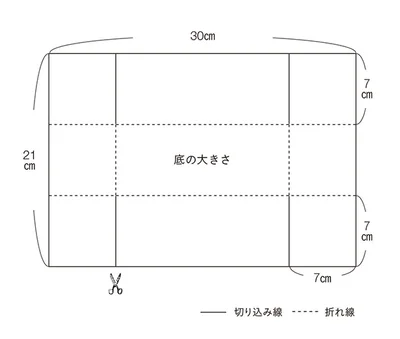 パウンド型の敷紙の大きさ・切り方