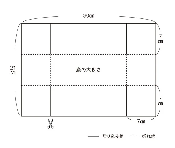 パウンド型の敷紙の大きさ・切り方