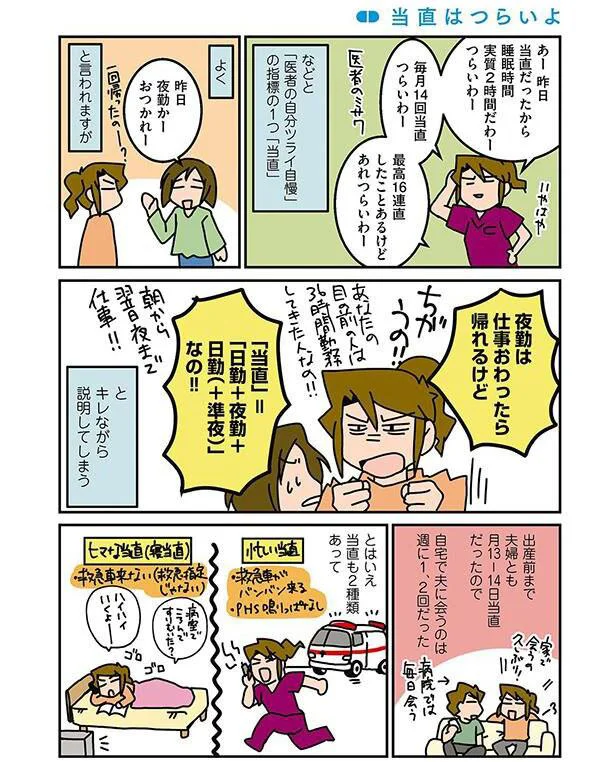 夜勤は仕事終わったら帰れるけど「当直」＝「日勤＋夜勤＋日勤（＋準夜）」なの！！