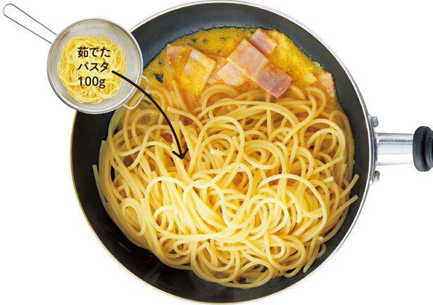 茹でたパスタをフライパンに入れ、トロっとするまで手早く弱火でかき混ぜる