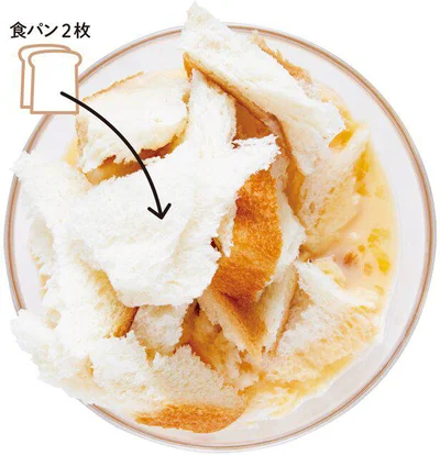 食パンを一口大にちぎって1に入れ、全体に染み込ませる