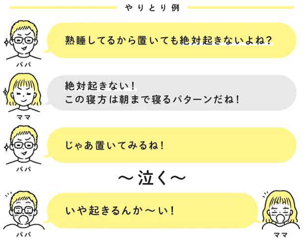 いや起きるんか~い!