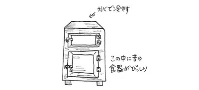 氷で冷やす昔の冷蔵庫なんてものもあったっけ