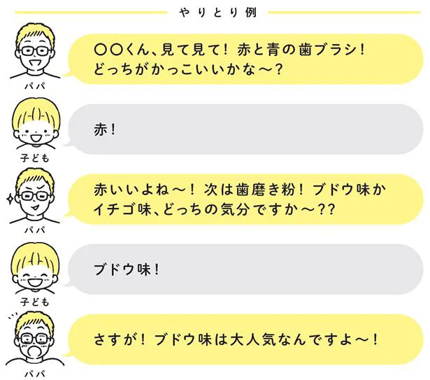 今日はどっちの歯ブラシにする?好きな方を選ぼう!