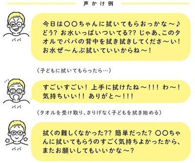 拭かれるのはイヤ！でもなぜか、拭くのは楽しい…！？