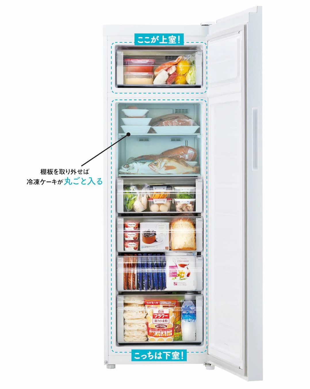 冷凍も解凍もこれ一台でバッチリ！「セカンド冷凍庫」で暮らしをもっと