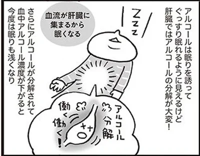 アルコールは眠りを誘ってぐっすり眠れるように見えるけど