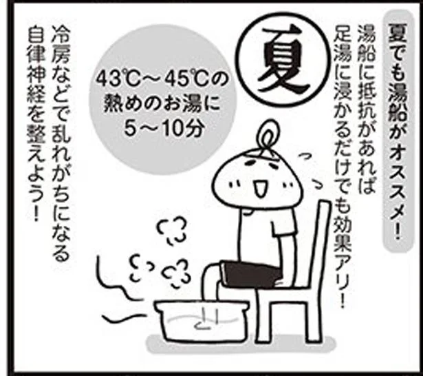 ぐっすり眠るキーワードは○○を下げること！寝つきをよくするお風呂の時間／ぐっすり睡眠法（13）