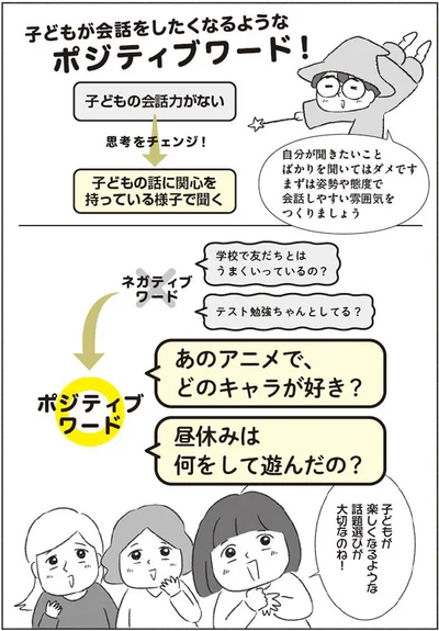 子どもが会話をしたくなるようなポジティブワード！