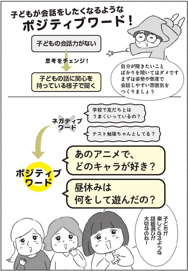 子どもが会話をしたくなるようなポジティブワード！