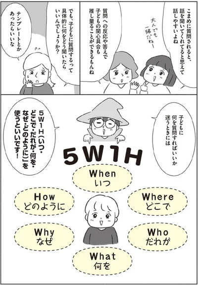 子どもの自己肯定感を高めるための会話法 そのポイントは 質問 すること 子育て言い換え事典 6 画像3 8 レタスクラブ 子どもの自己肯定感を高めるための会話法 そのポイントは 質問 すること 子育て言い換え事典 6 画像3 8 レタスクラブ