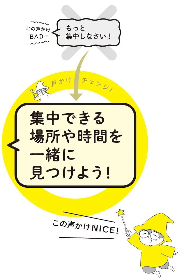 「もっと集中しなさい!」を声かけチェンジ!