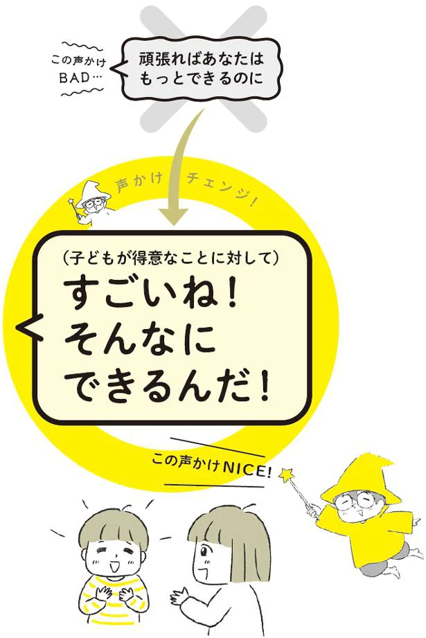 「頑張ればあなたはもっとできるのに」を声かけチェンジ！