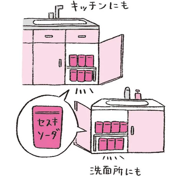 洗剤がいくつも出てくるような場合は要注意