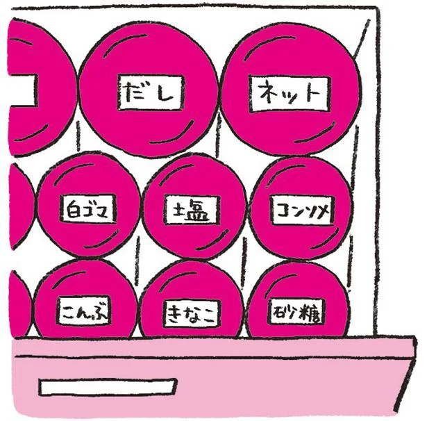 上から見おろす場所なら容器のラベリング