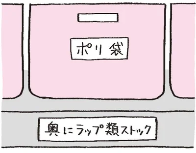 棚板にラベリング