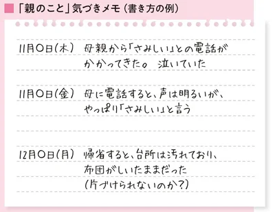 親のことメモ