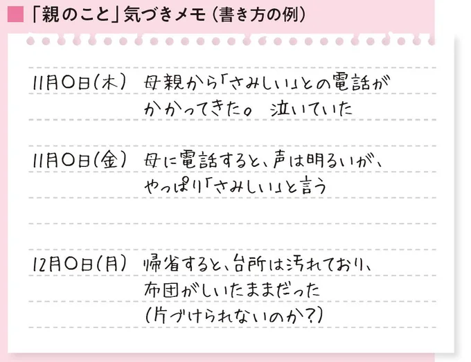 親のことメモ