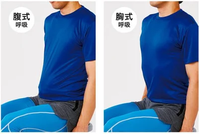 胸式呼吸と胸式呼吸