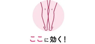 ここに効く！