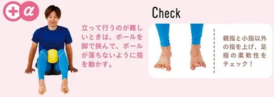 足首ストレッチ＋α
