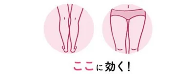 ここに効く！
