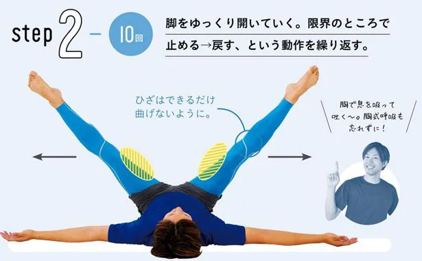 内ももを引き締める「足パカ」＆「プリエ」／激やせストレッチ（7）