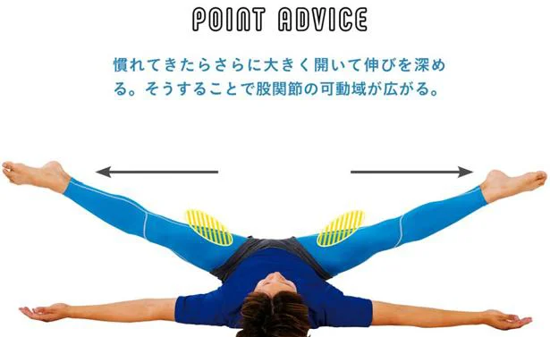 足パカ内ももバージョン　POINT　ADVICE