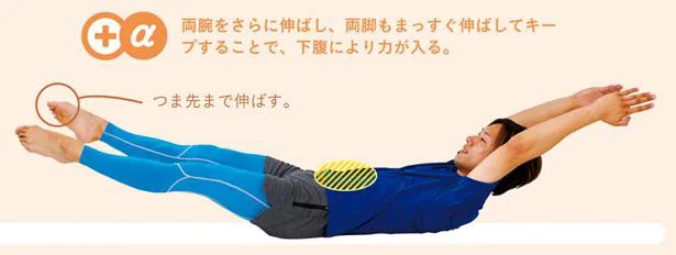 デッドバグ+α