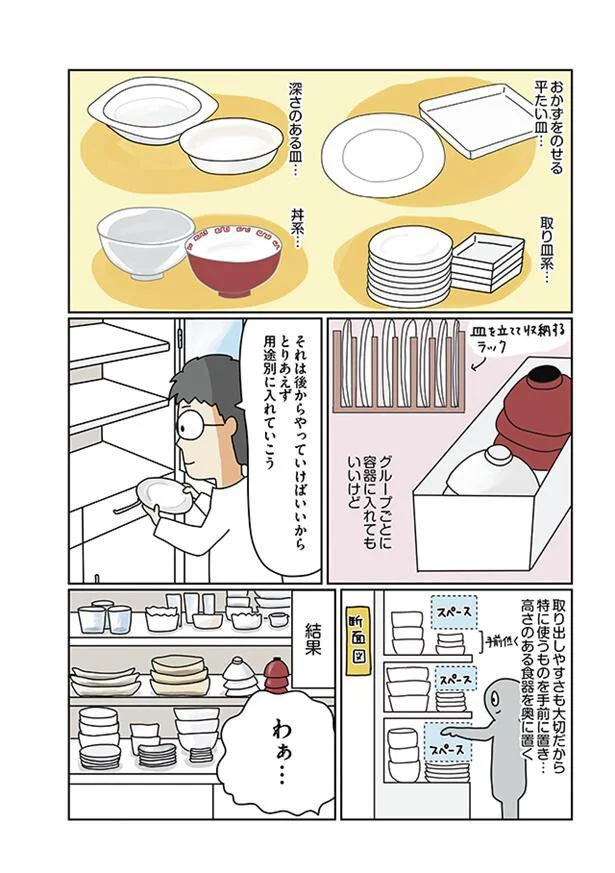 使うものを手前に置く