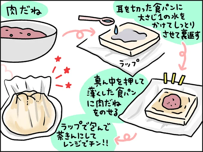 食パンで肉まんの作り方