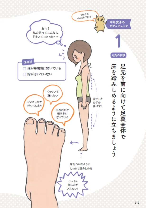 中年女子のボディチェック　足先を前に向けて足裏全体で床を踏みしめるように立ちましょう