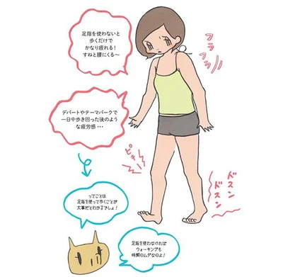 10本の足指をすべて浮かせてそのまま歩いてごらんなさい