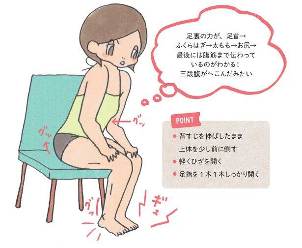 下半身がキュッと上がる！座ったままできるカンタン足首体操／あぶら身を落とすきくち体操（4）