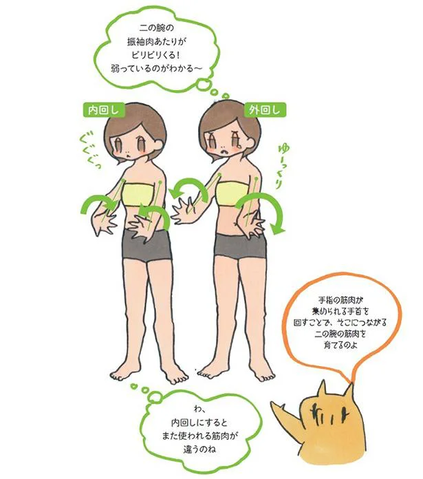 二の腕の「振袖肉」は手指を意識したグーパー体操で撃退！ ／あぶら身を落とすきくち体操（8）
