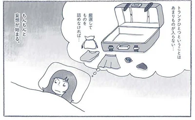 厳選してモノを詰めなければ…