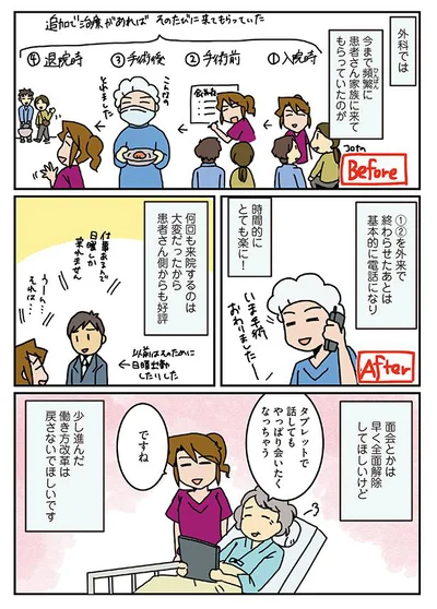 時間的にとても楽に！