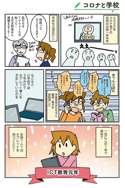 コロナと学校