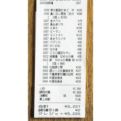 １週間分で6000～7000円