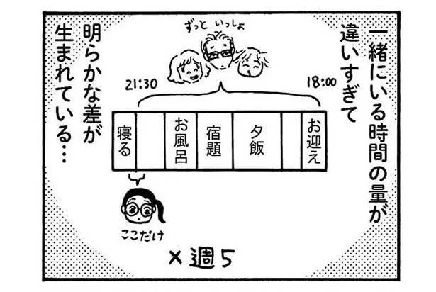 家にいても夫と子ども達の中に入れない…