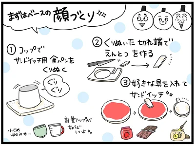 ベースの顔づくり