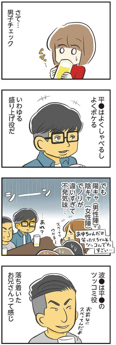 さて…男子チェック