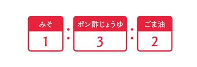 ポン酢じょうゆにみそ、ごま油を混ぜるだけ。